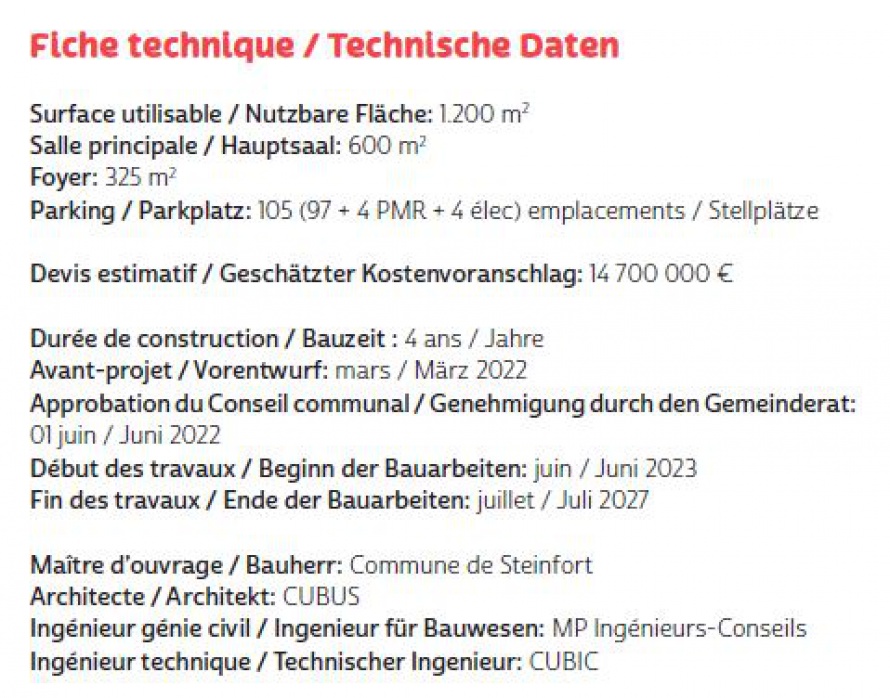 Fiche technique Fiche technique