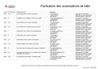 Publication des autorisations de bâtir