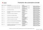 Publication des autorisations de bâtir