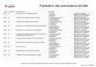 Publication des autorisations de bâtir
