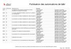Publication des autorisations de bâtir
