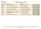 Publication des autorisations de bâtir