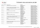Publication des autorisations de bâtir