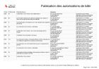 Publication des autorisations de bâtir