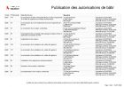 Publication des autorisations de bâtir