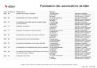 Publication des autorisations de bâtir