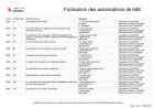 Publication des autorisations de bâtir