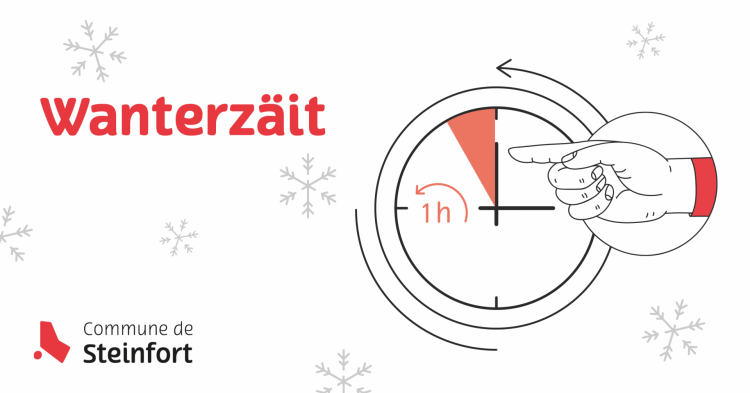 Emstellen op Wanterzäit 2023 Zeichenfläche 1