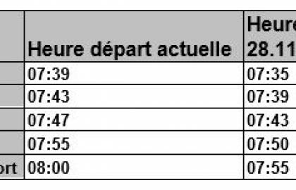 Horaire Pedibus