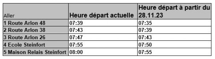 Horaire Pedibus