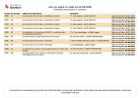 Avis au public