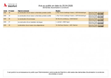 Avis au public