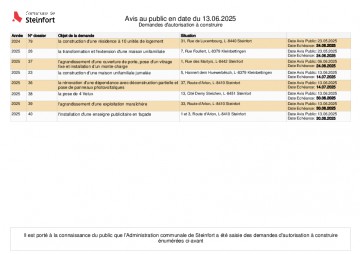 Avis au public