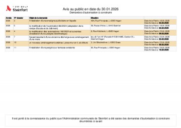 Avis au public du 30.01.2026