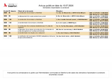 Avis au public