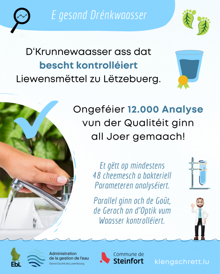 Kleng Schrett Waasser schätzen FAKT 1 LU