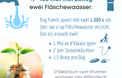 Kleng Schrett Waasser schätzen FAKT 14 FR