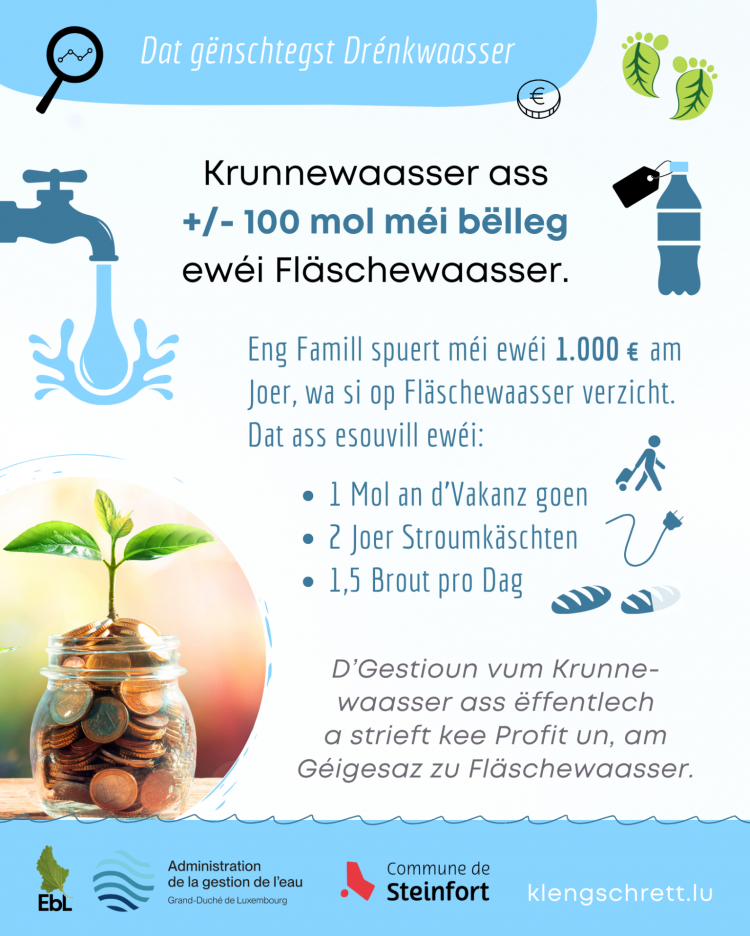 Kleng Schrett Waasser schätzen FAKT 14 FR