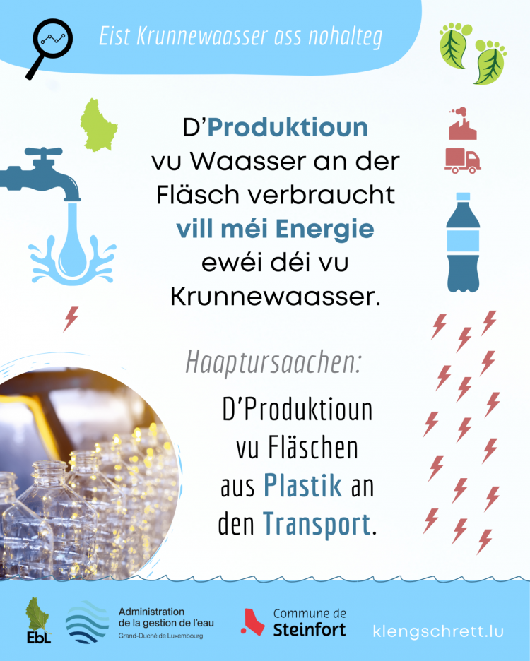Kleng Schrett Waasser schätzen FAKT 6 LU