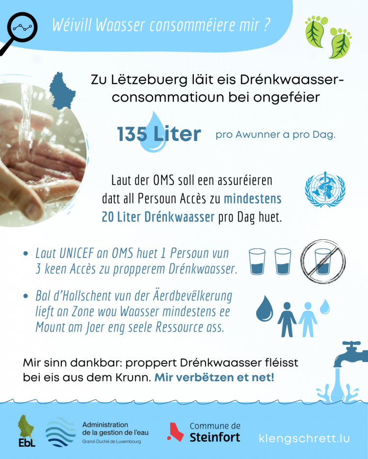 Kleng Schrett Waasser schätzen FAKT 11 FR