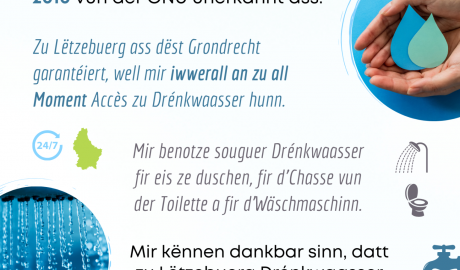 Kleng Schrett Waasser schätzen FAKT 13 FR