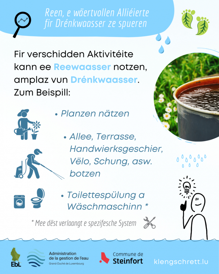 Kleng Schrett Waasser schätzen FAKT 17 FR
