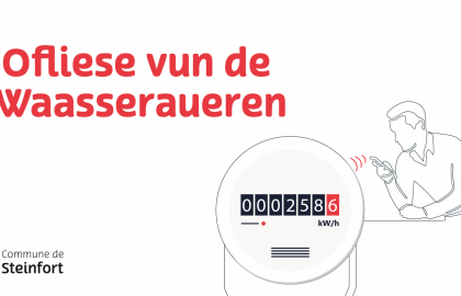 2025 Waasser ofliesen