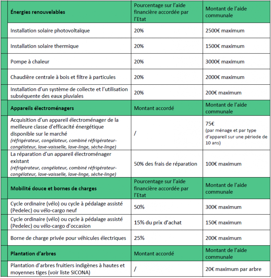 Capture d'écran 2025-11-28 155900