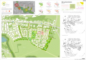 Panneaux d’informations du concept de PAARSA