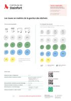 Résumé des taxes des déchets