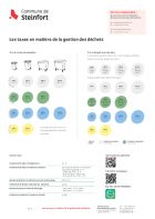 Résumé des taxes des déchets