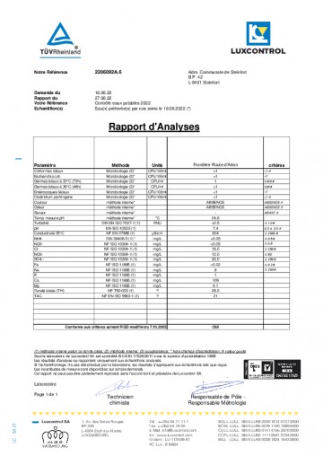 Rapport d